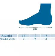 rysunek przedstawia jak zmierzyć stopę niemowlaka aby dobrać właściwy rozmiar bucików do chrztu.